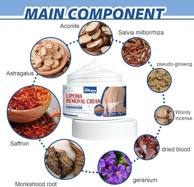 Lipoma Removal Cream (IMPORTED)